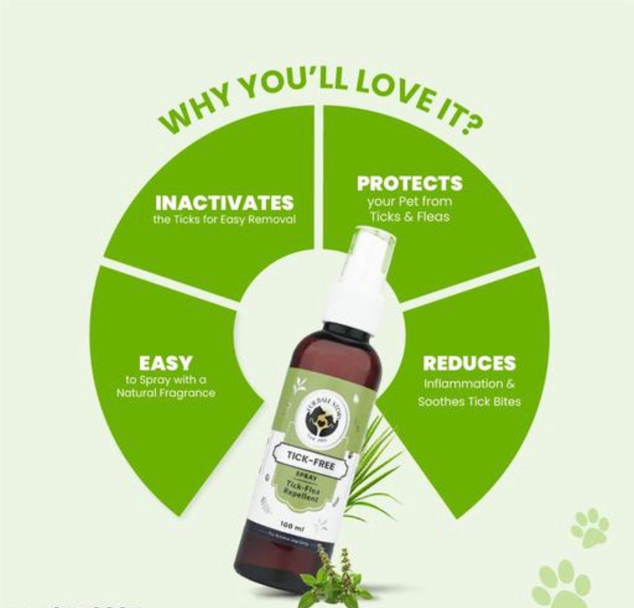 Tick Free - Tick & Flea Repellent Spray