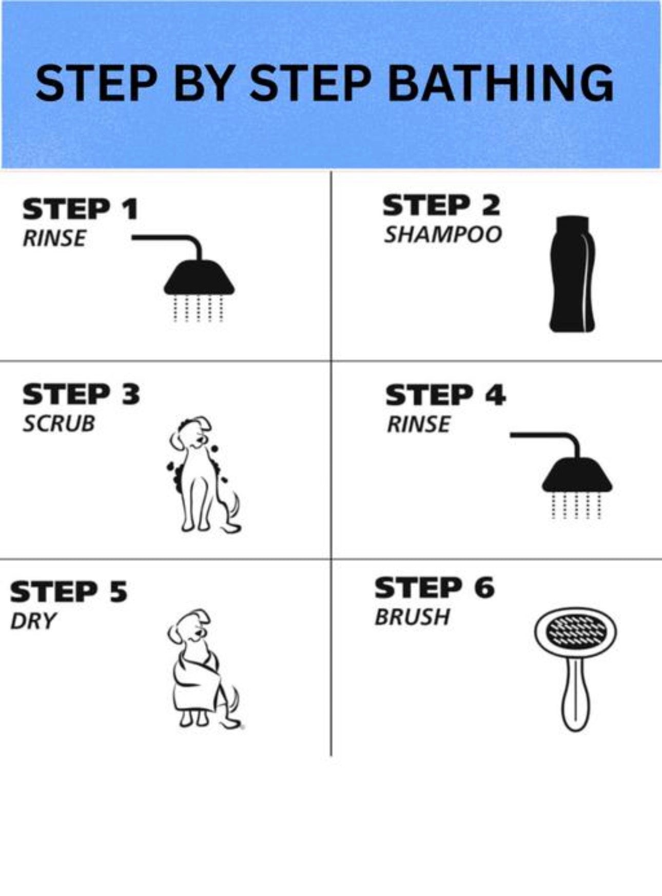 Blueberry Dog Shampoo