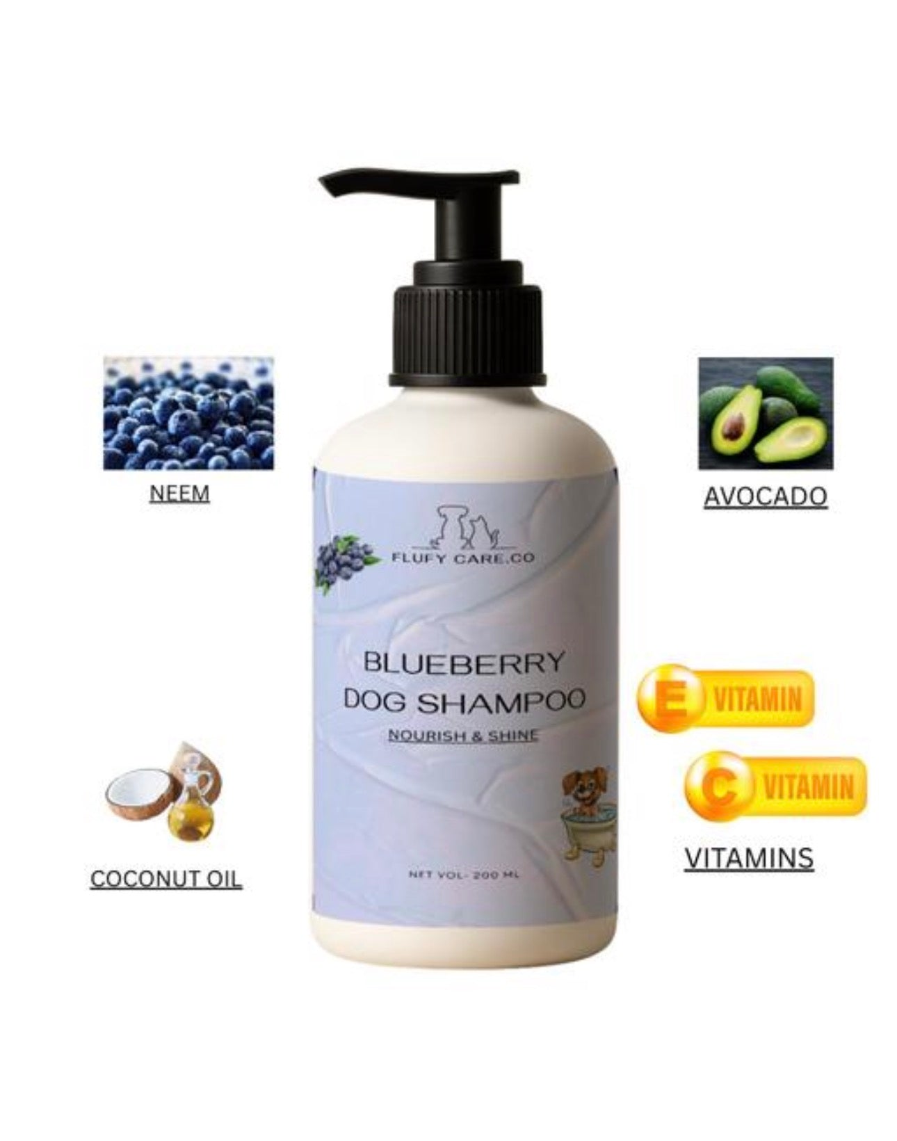 Blueberry Dog Shampoo